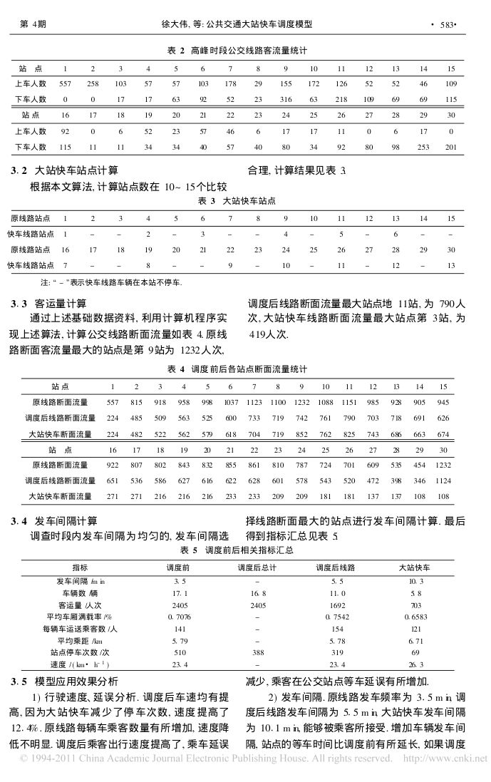 公共交通大站快车调度模型第4页