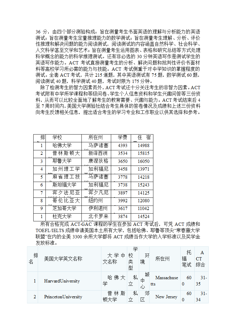 留学项目方案第3页