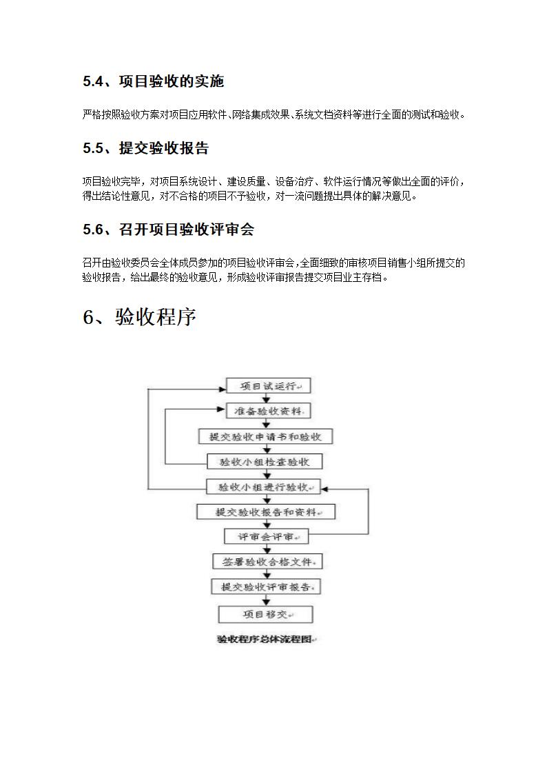 IT项目验收方案第5页