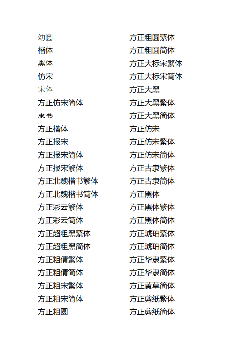 字体预览第1页