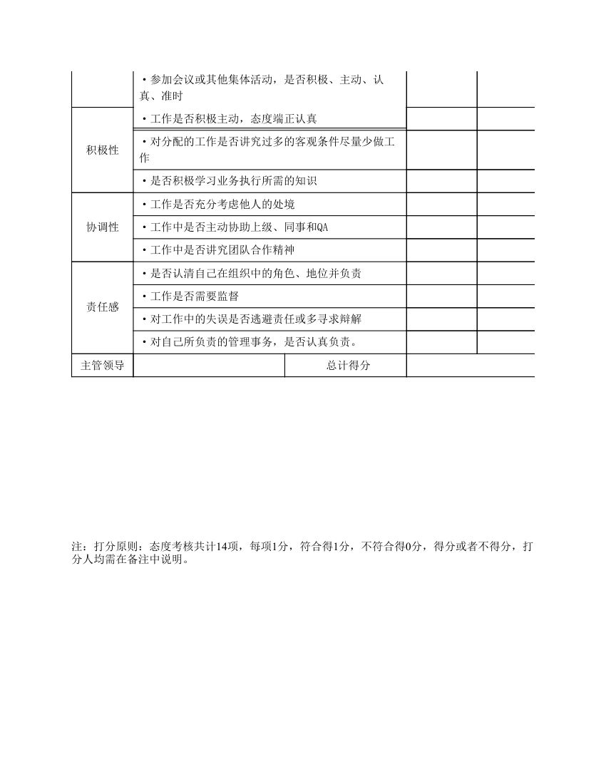 科研项目考核方案第6页