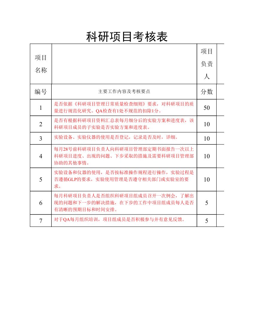 科研项目考核方案第7页