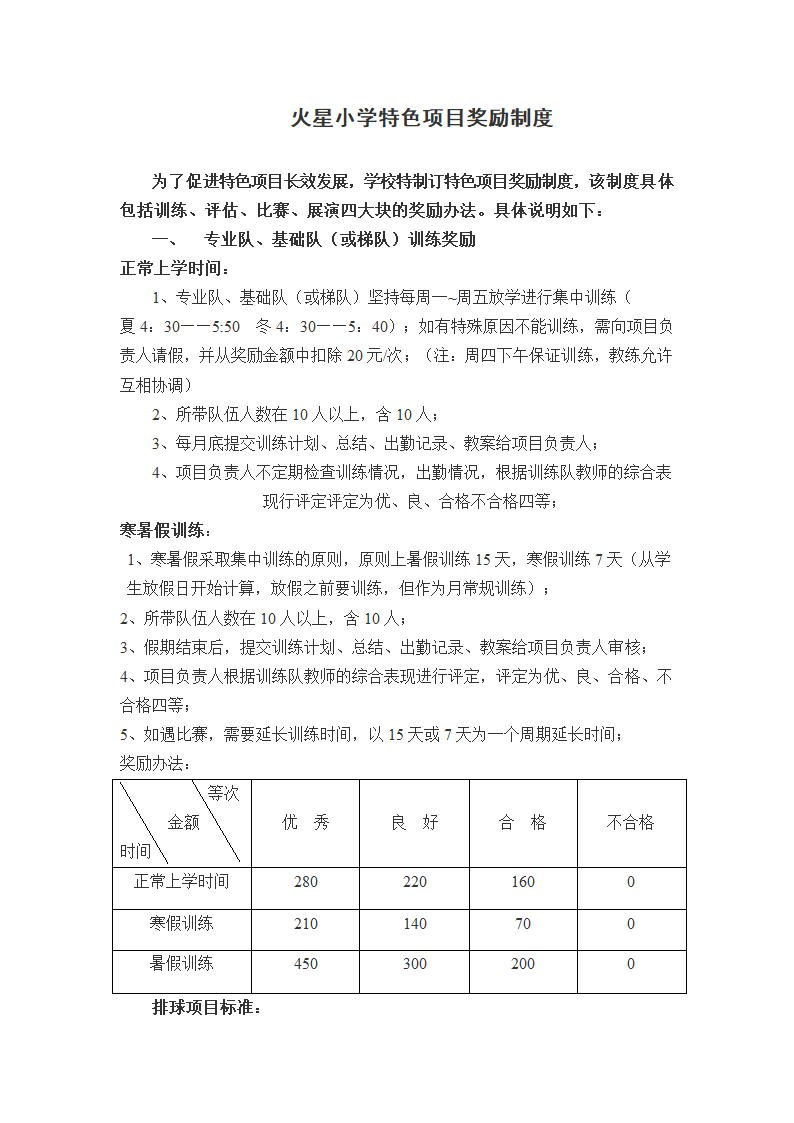 特色项目奖励方案