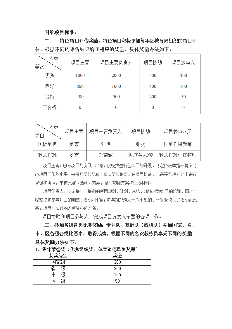 特色项目奖励方案第2页