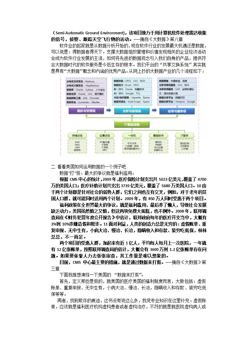 大数据读后感第2页