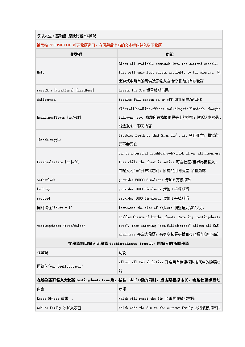 模拟人生4作弊码第1页