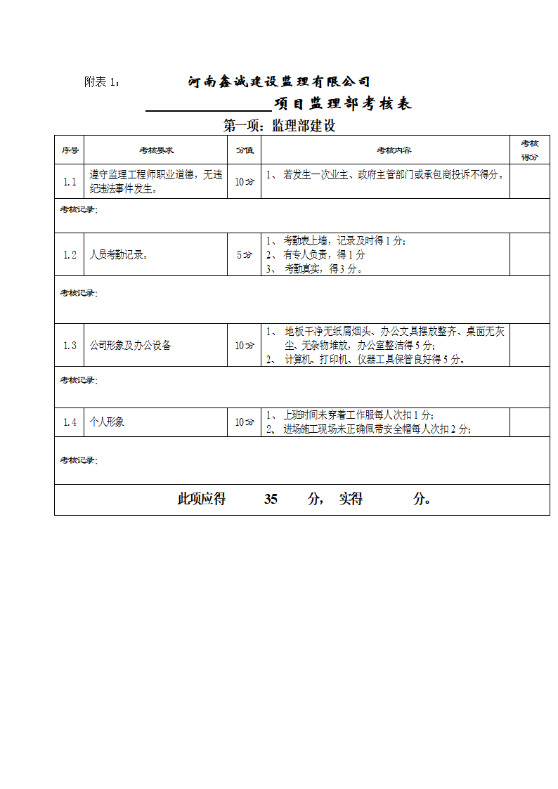 项目监理部考核方案第3页