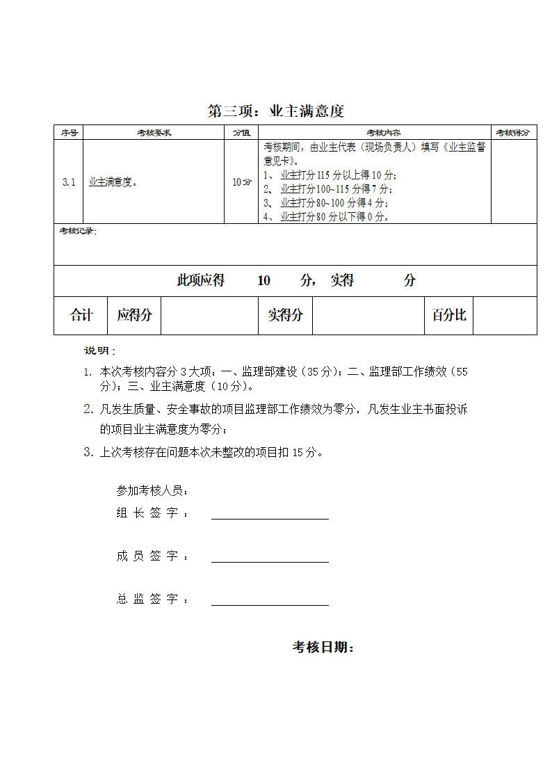 项目监理部考核方案第7页