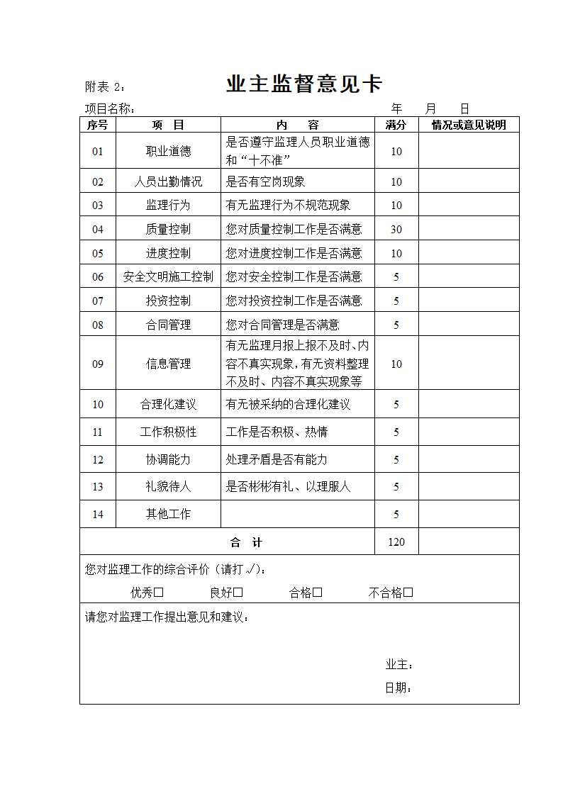 项目监理部考核方案第8页