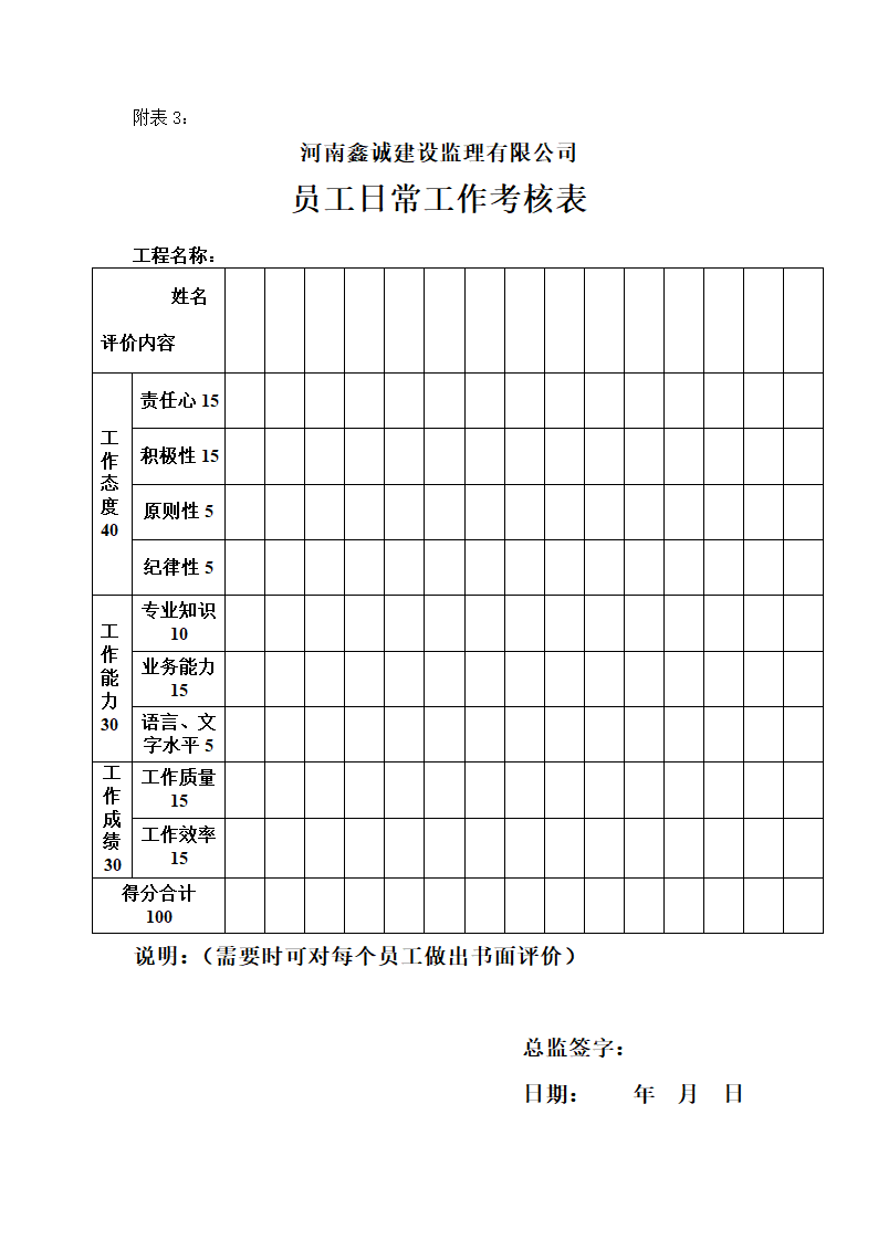 项目监理部考核方案第9页