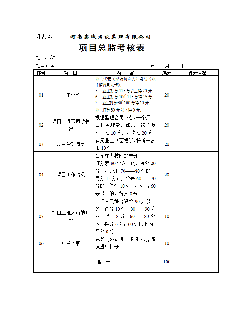 项目监理部考核方案第10页