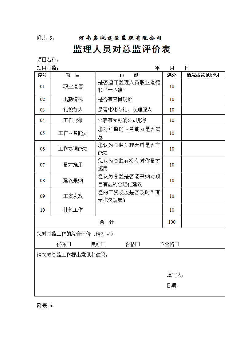 项目监理部考核方案第11页