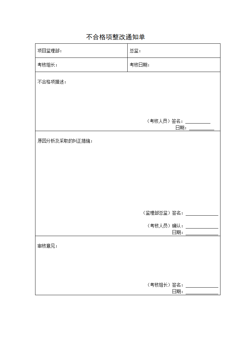 项目监理部考核方案第12页