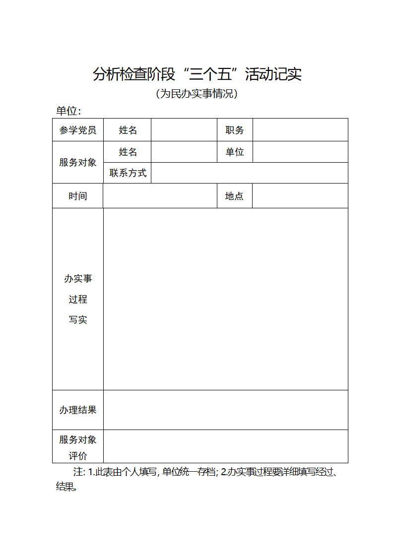 谈心谈话记录第3页