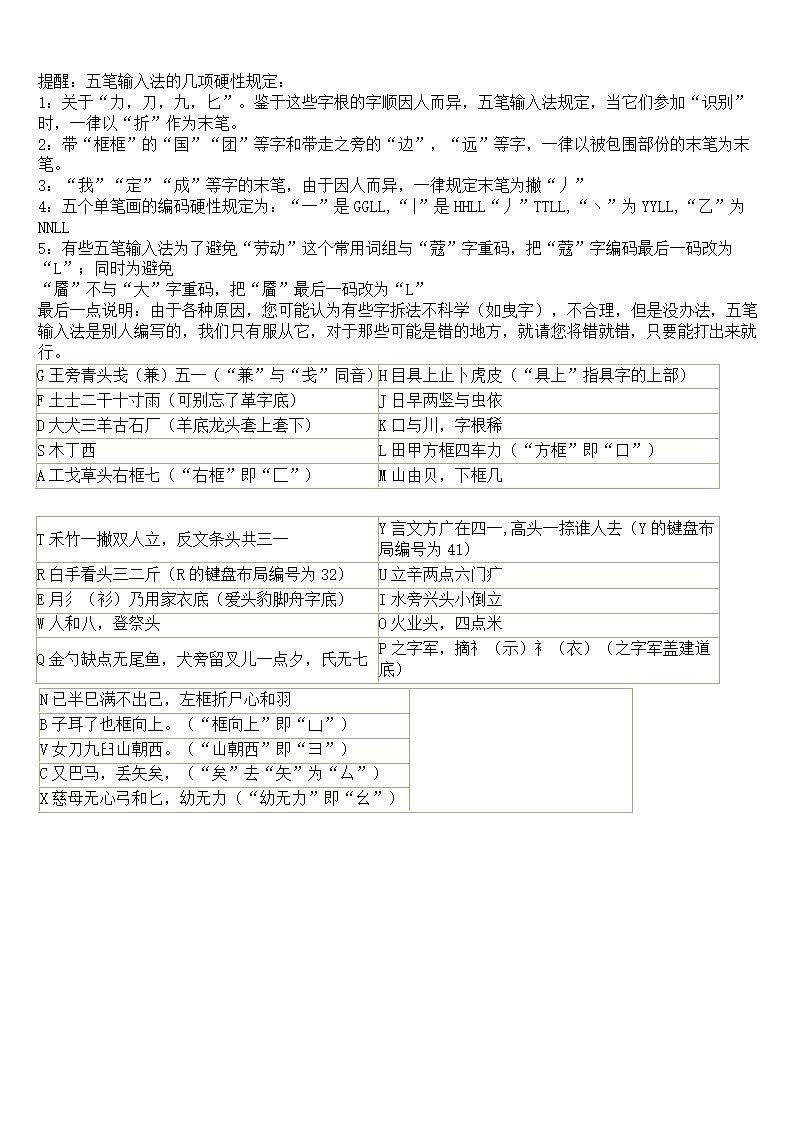 五笔打字教程第4页