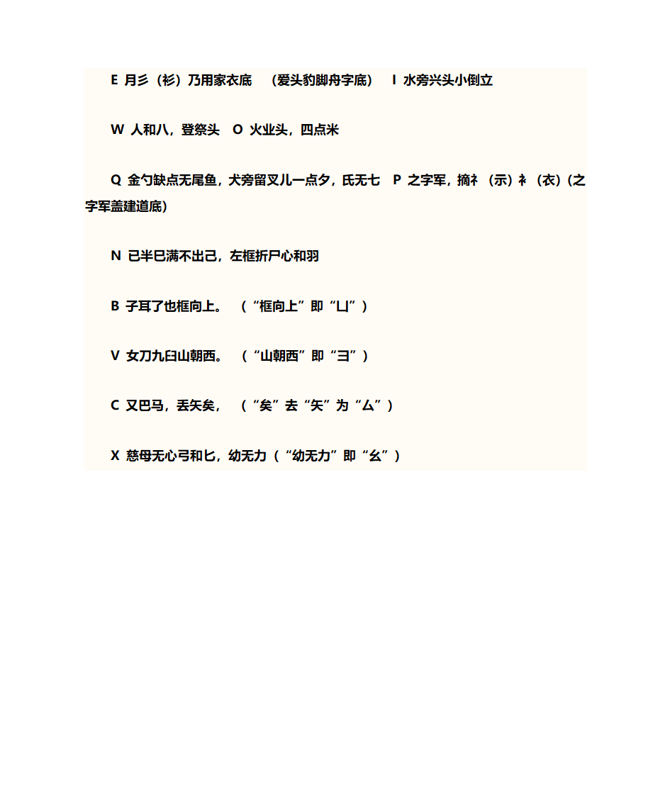 五笔打字口诀第4页