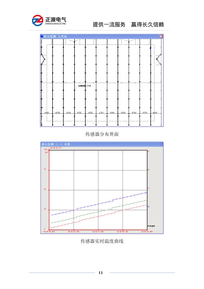 粮情监测项目方案第12页