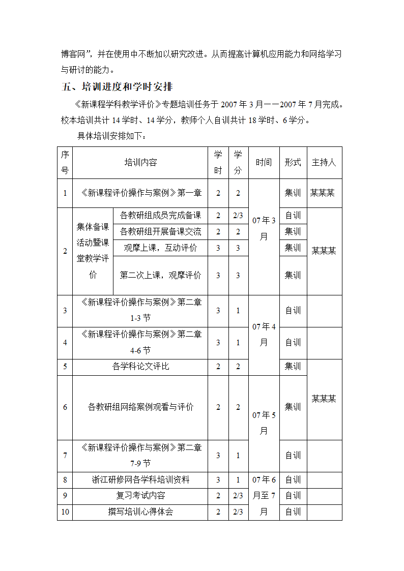 各类培训项目方案第3页