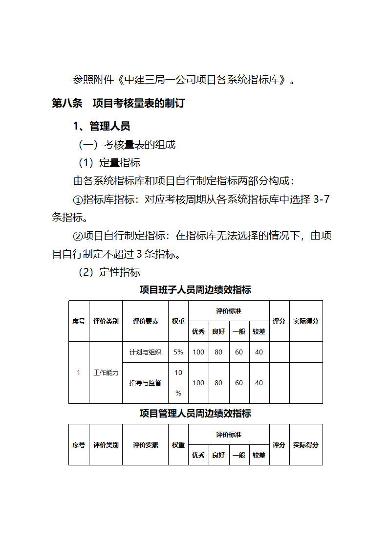 项目绩效考核方案第8页