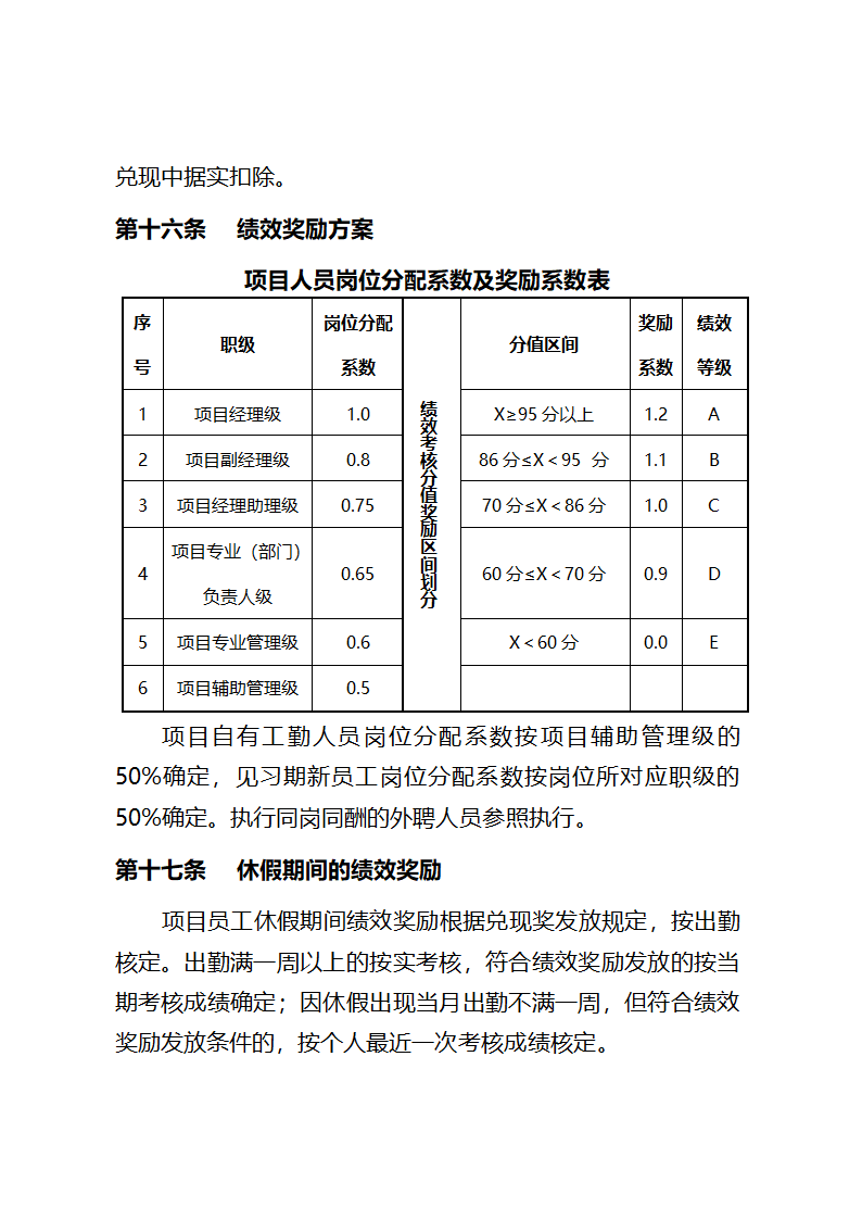 项目绩效考核方案第15页