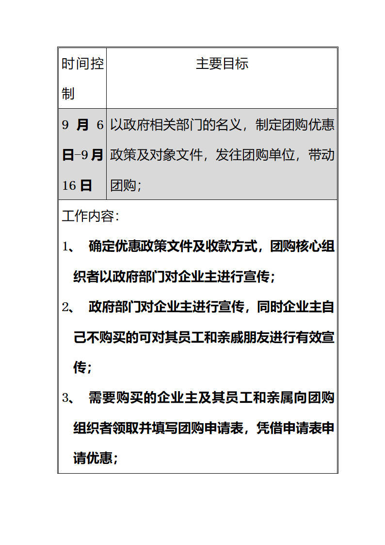 房地产项目团购方案第2页