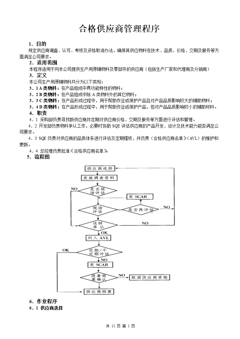 合格供应商管理程序