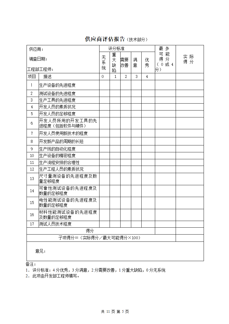 合格供应商管理程序第5页