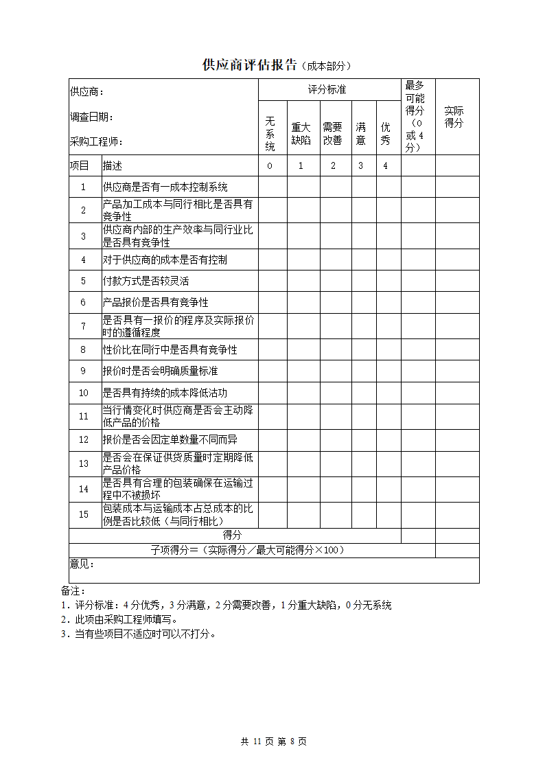 合格供应商管理程序第8页