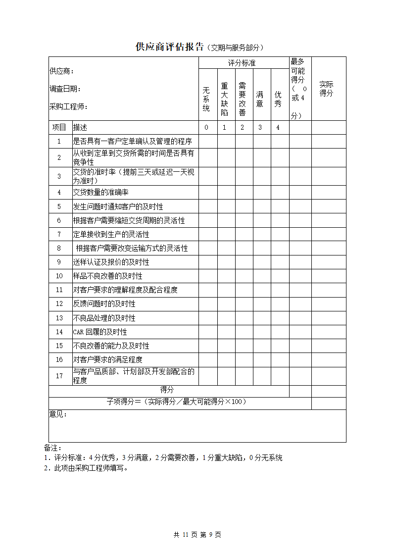 合格供应商管理程序第9页