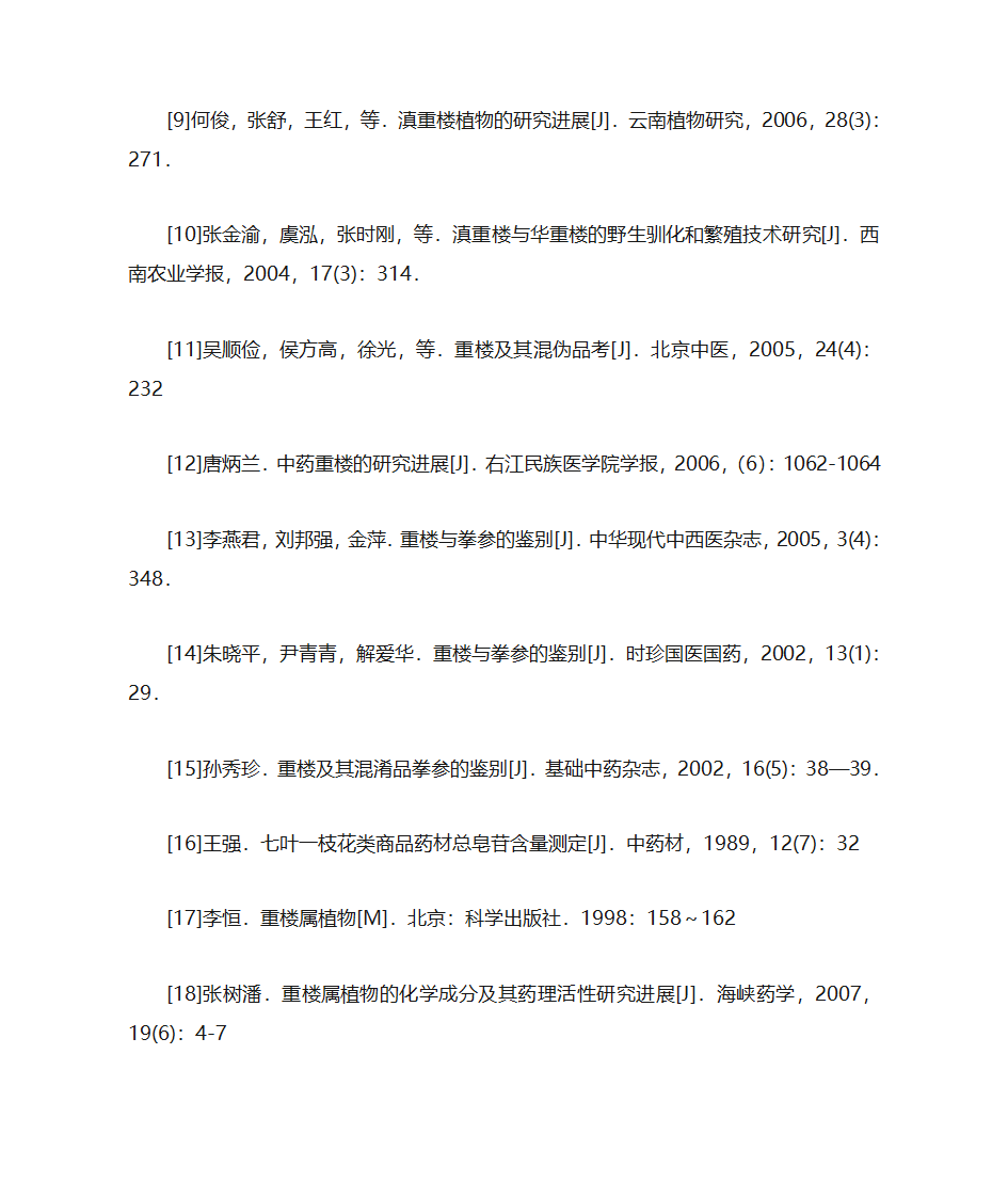 中药重楼研究进展第13页