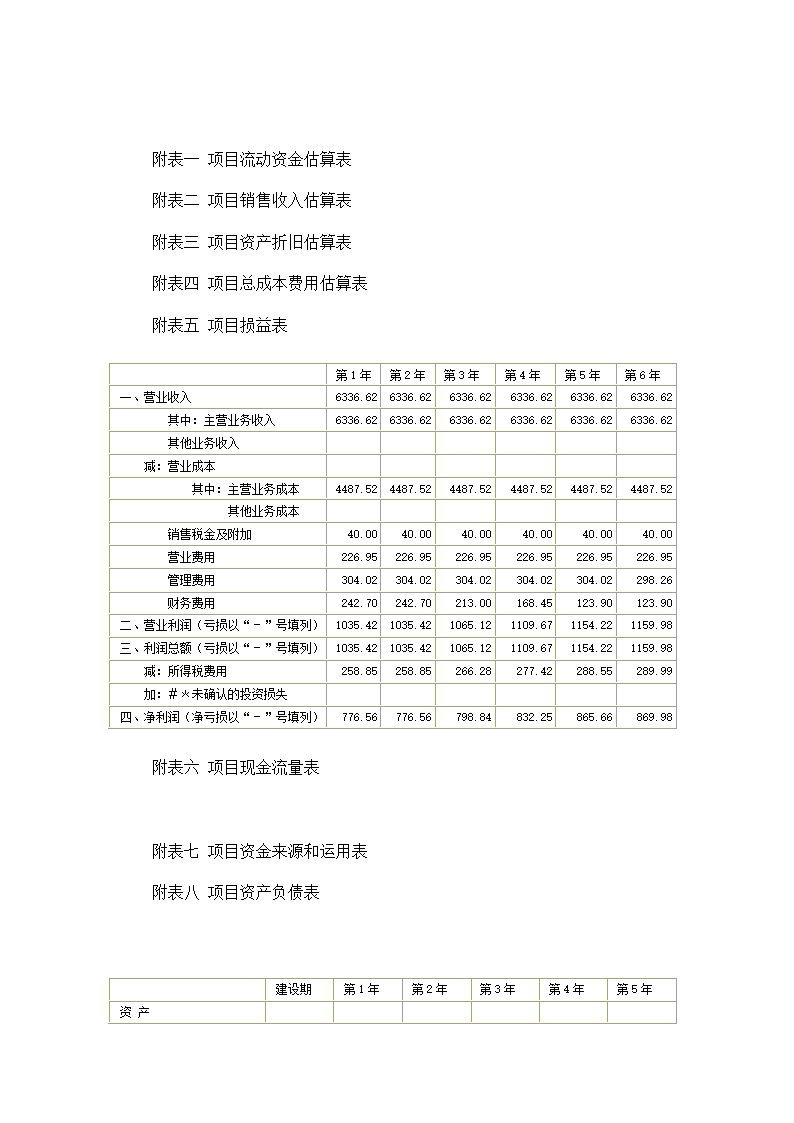 项目可行性方案第21页