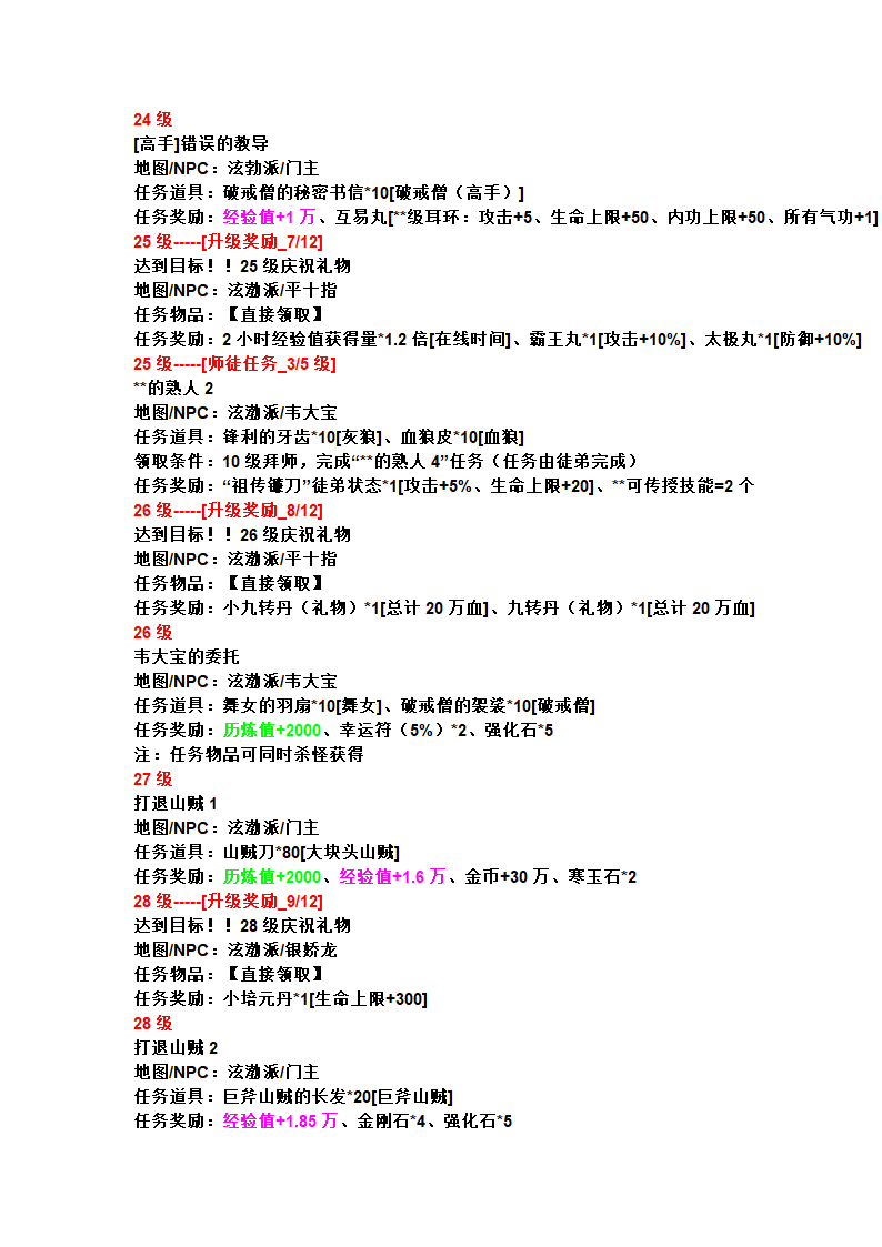 热血江湖任务大全第4页