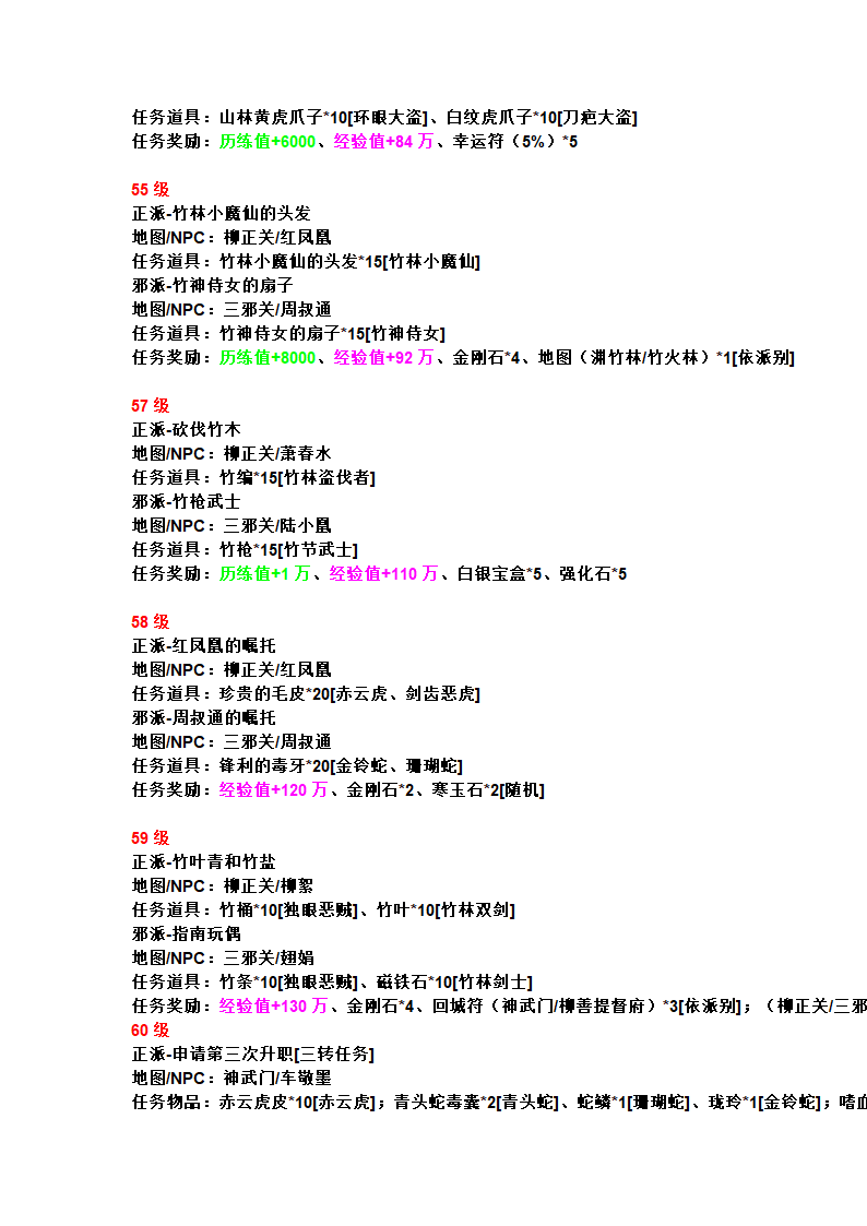 热血江湖任务大全第9页