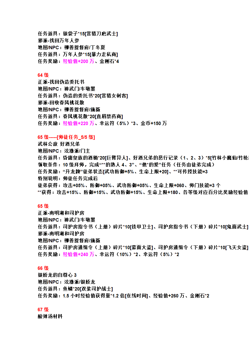 热血江湖任务大全第11页