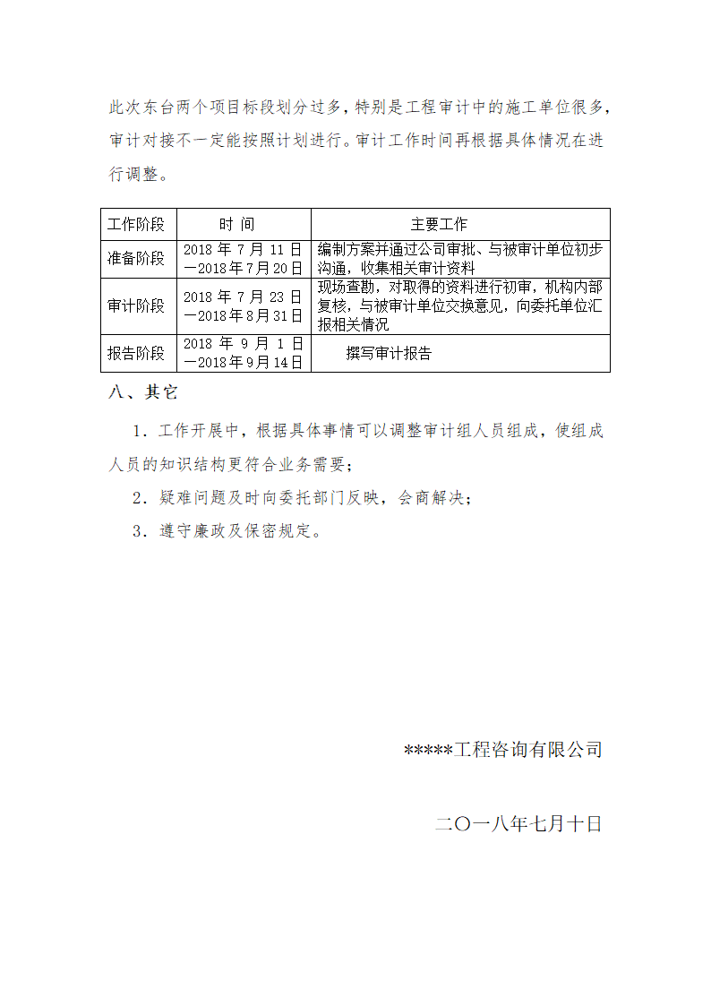 土地整治项目审计方案第11页