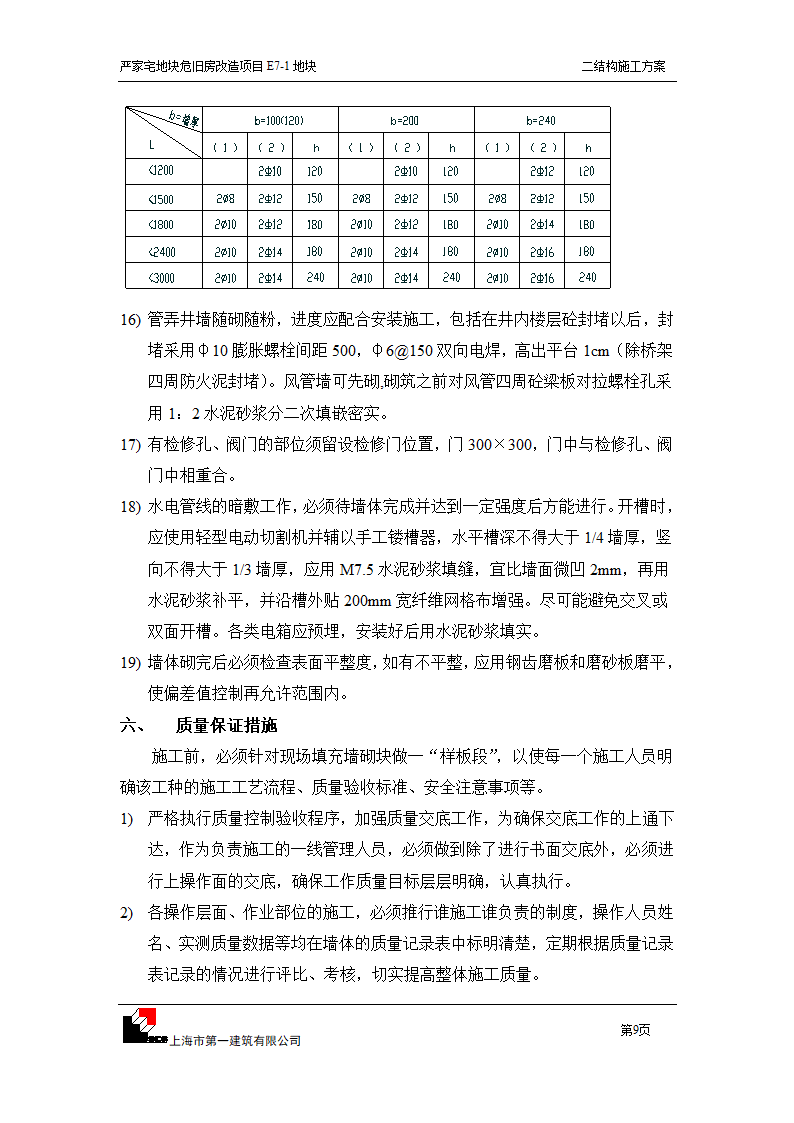 严家宅项目二结构施工方案第9页