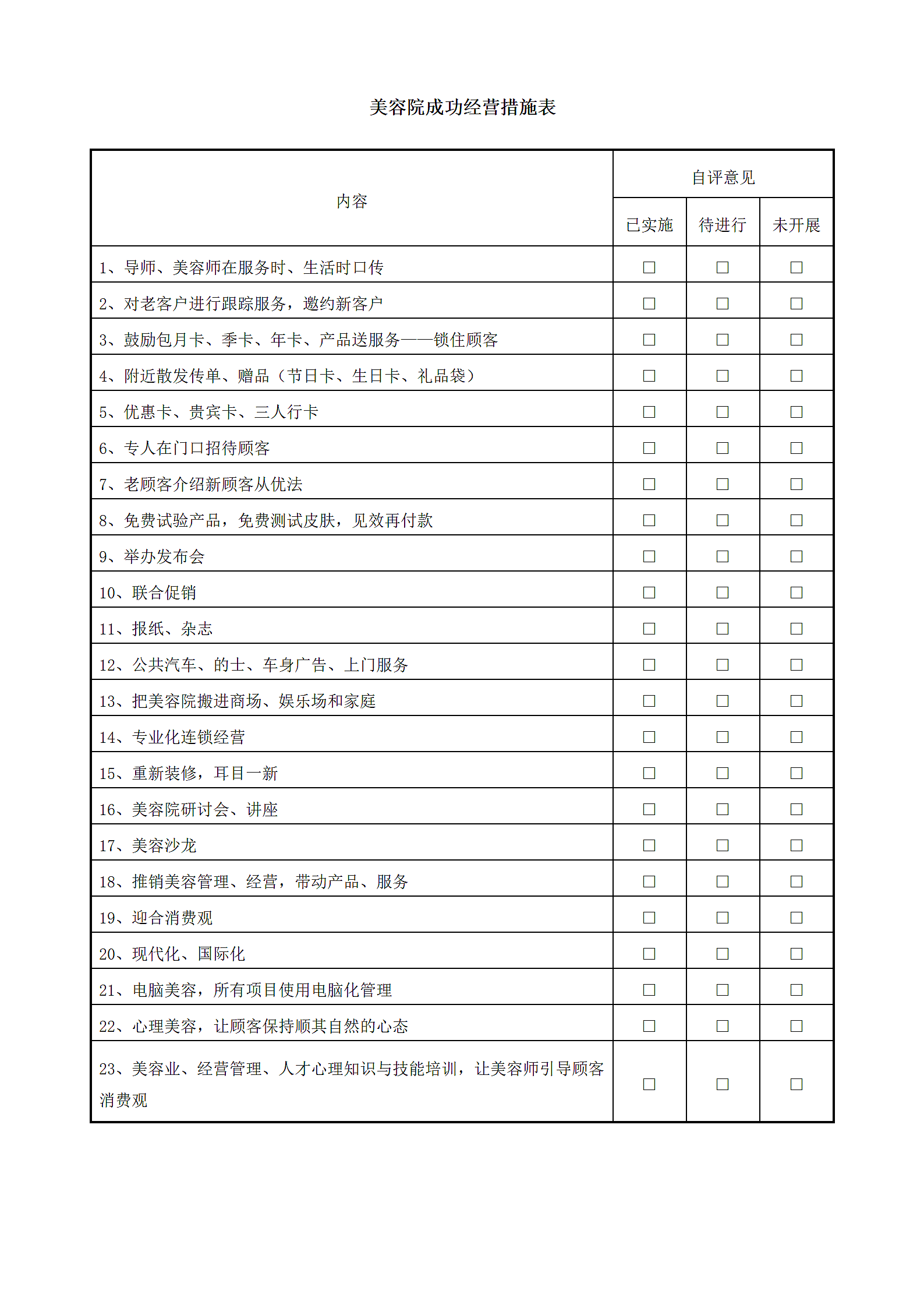 美容院成功经营措施表.docx