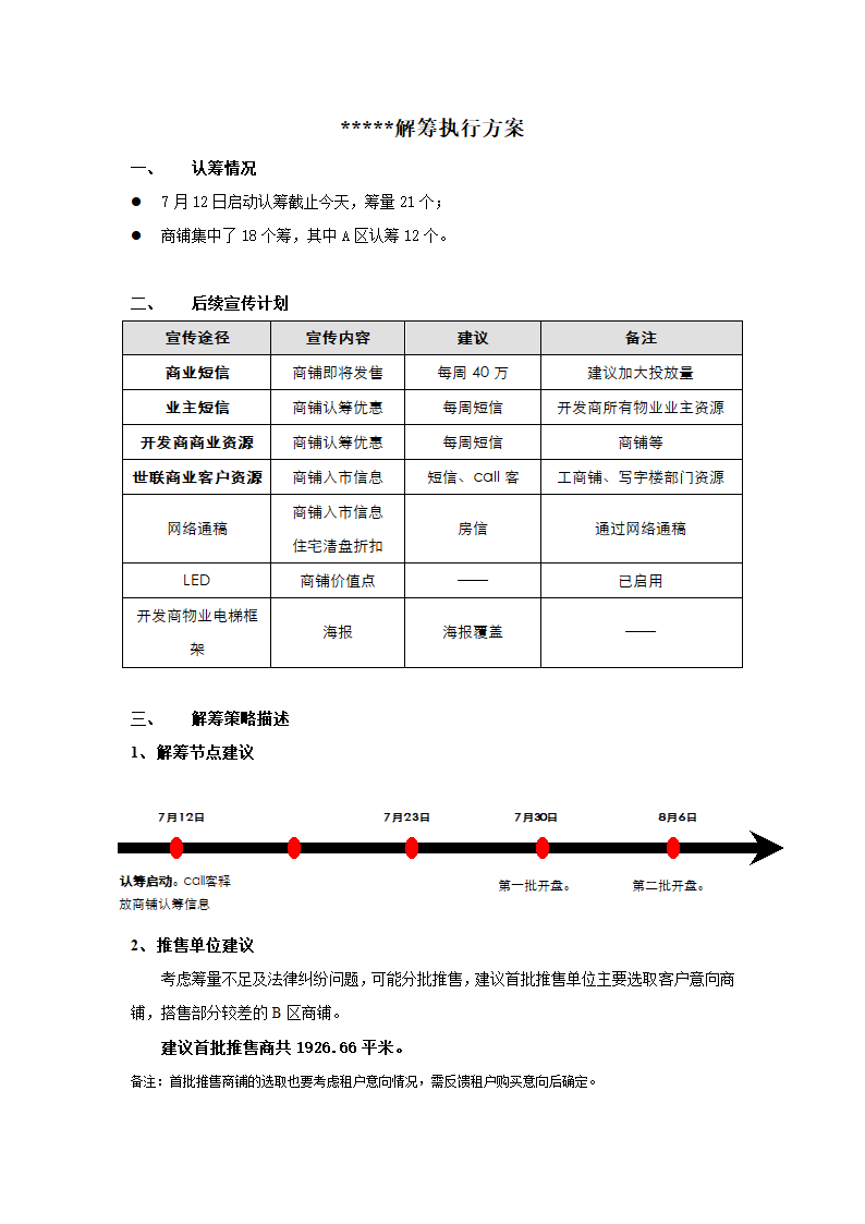 某商铺项目解筹方案第1页