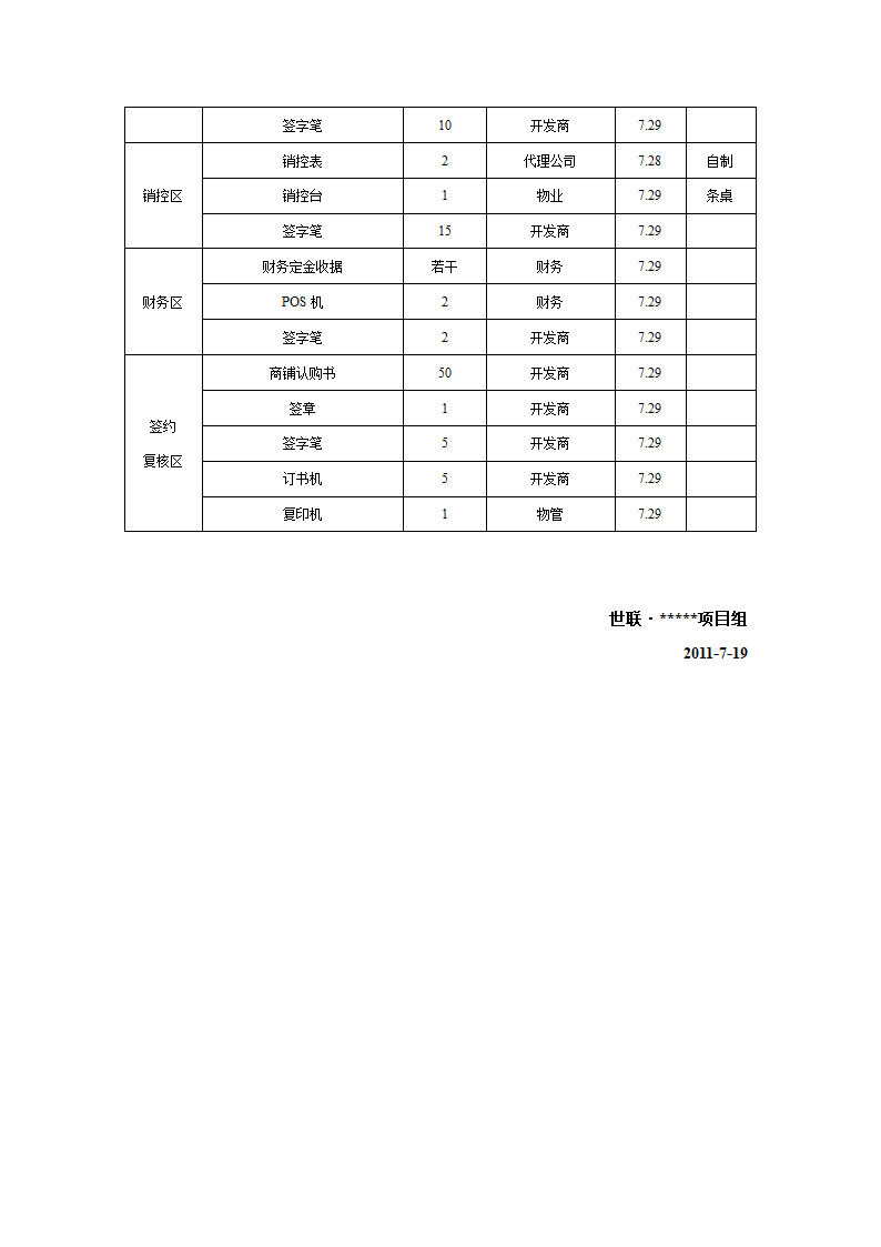 某商铺项目解筹方案第4页