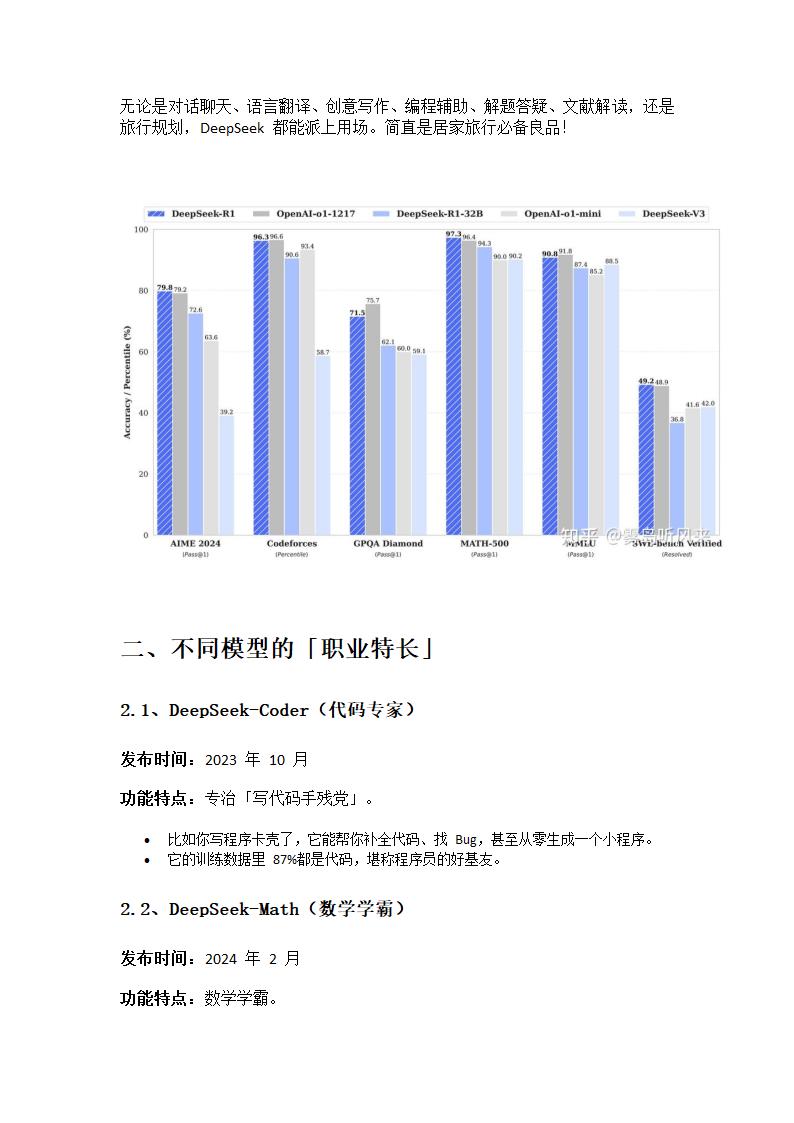 deepseek各种模型区别第2页