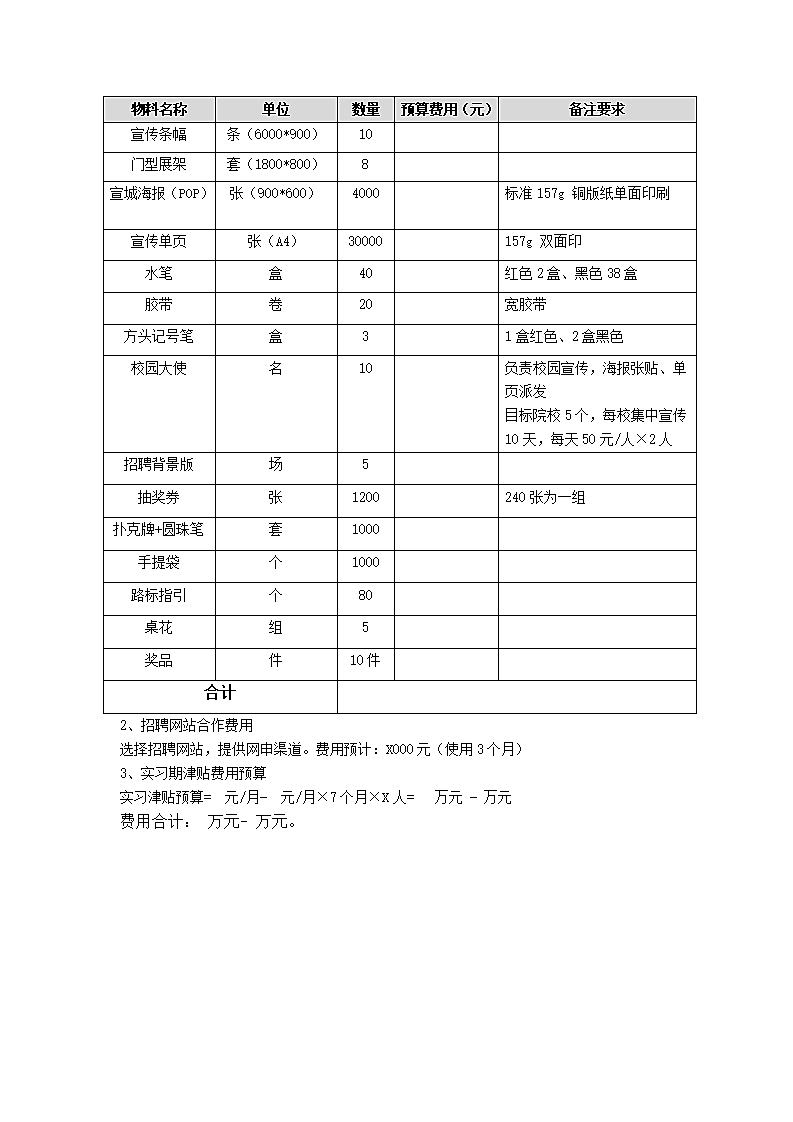 校园招聘实施方案第3页