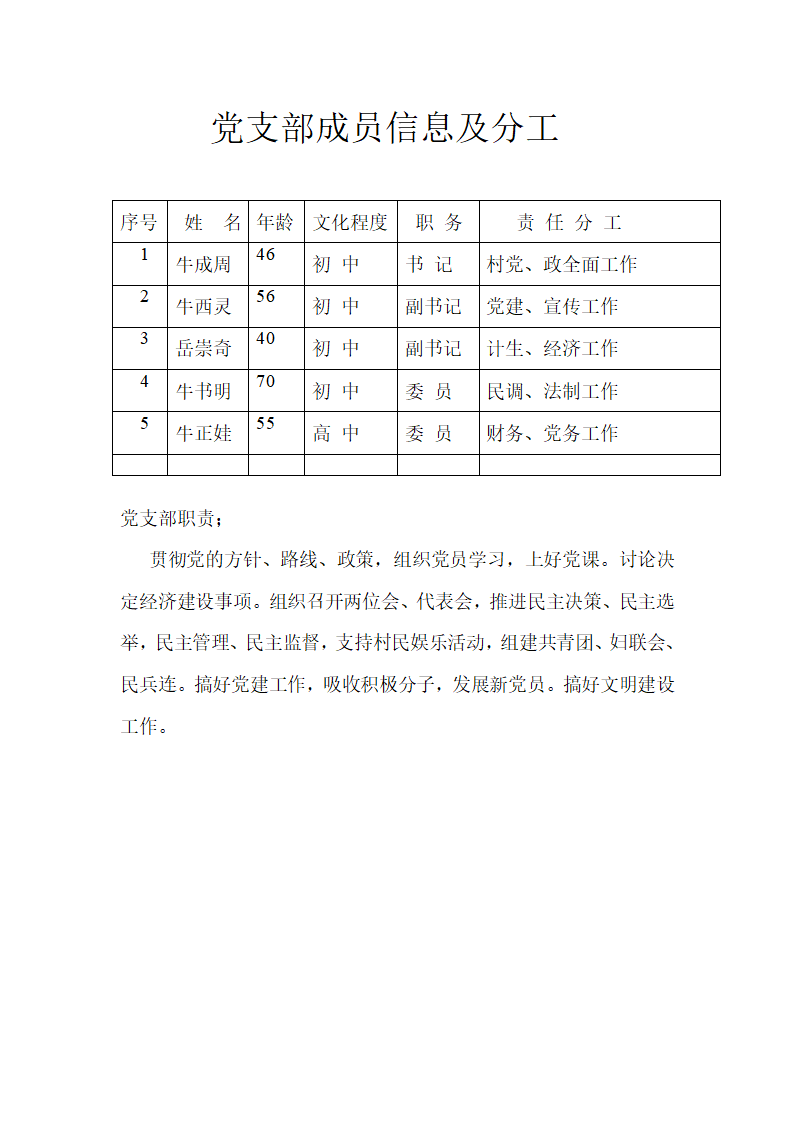 党支部成员信息及分工第1页