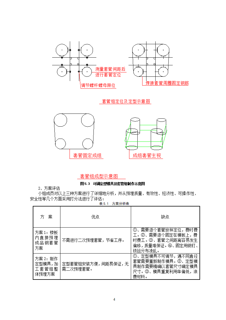 采暖立管穿现浇板预埋套管新施工方案.doc第5页