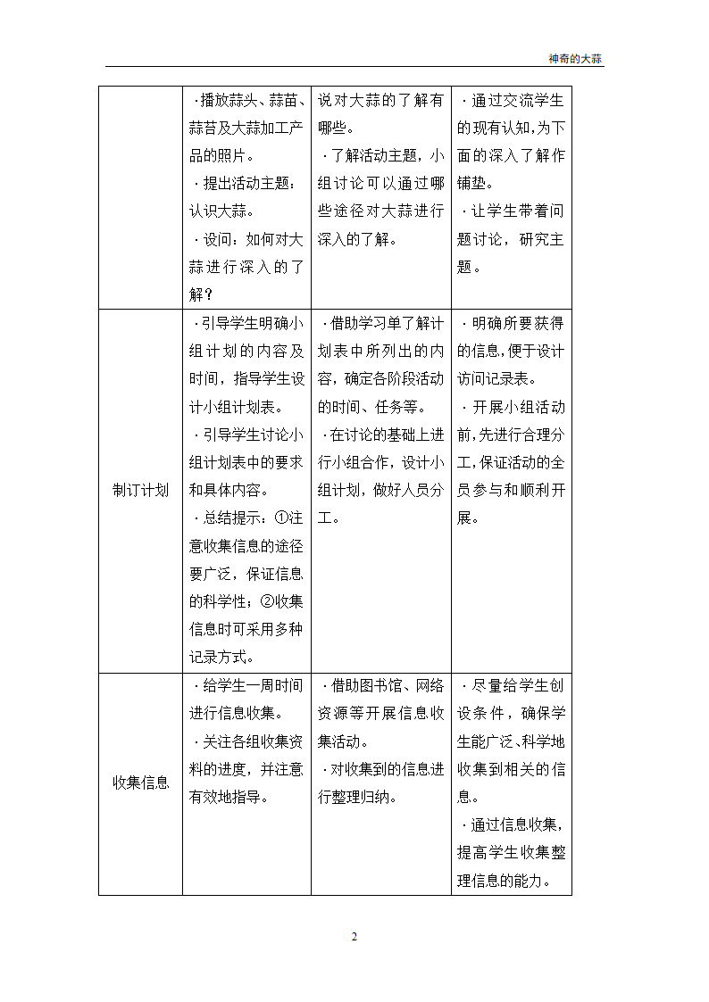 认识大蒜第2页