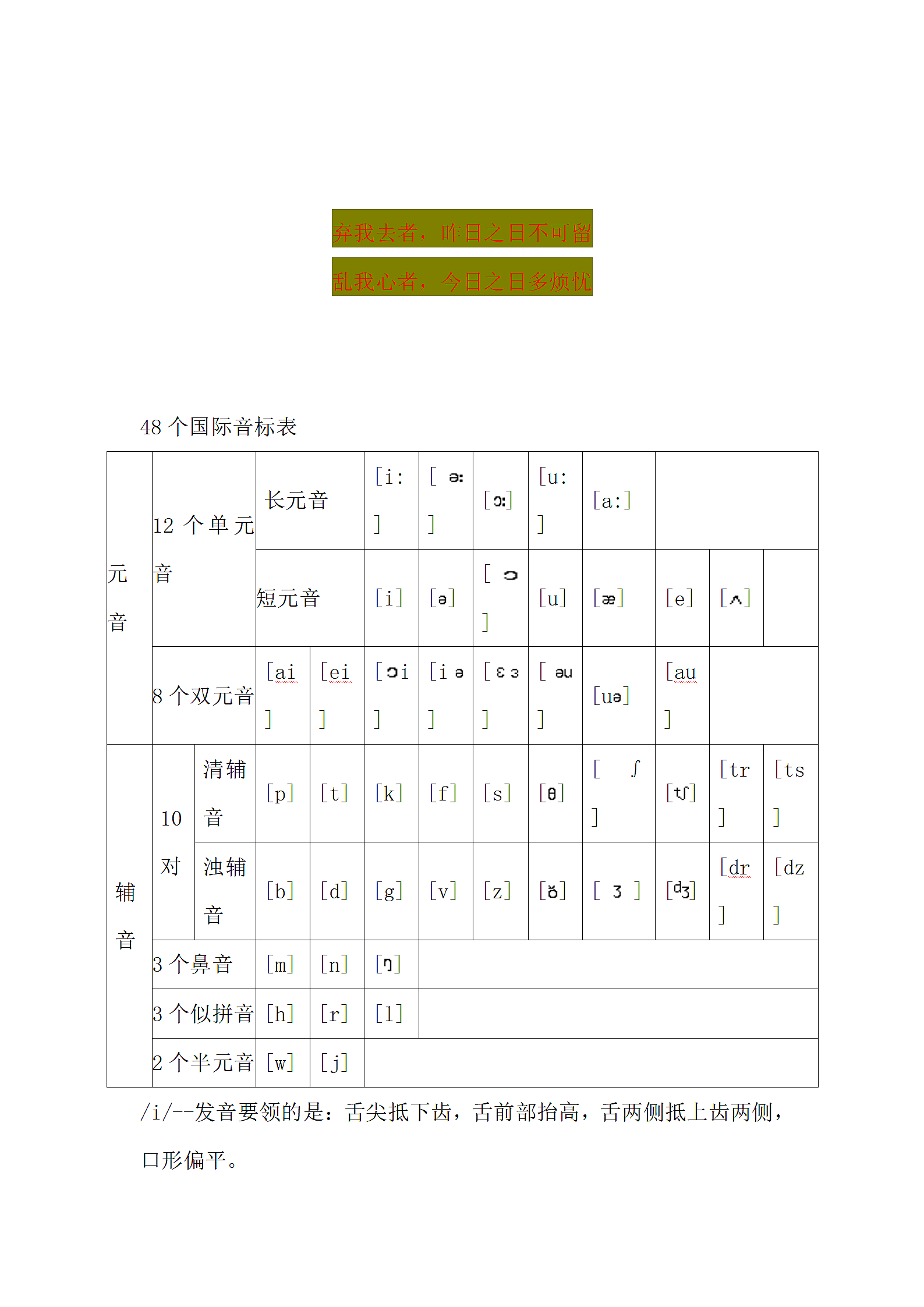 英语音标发音表及发音规则第7页