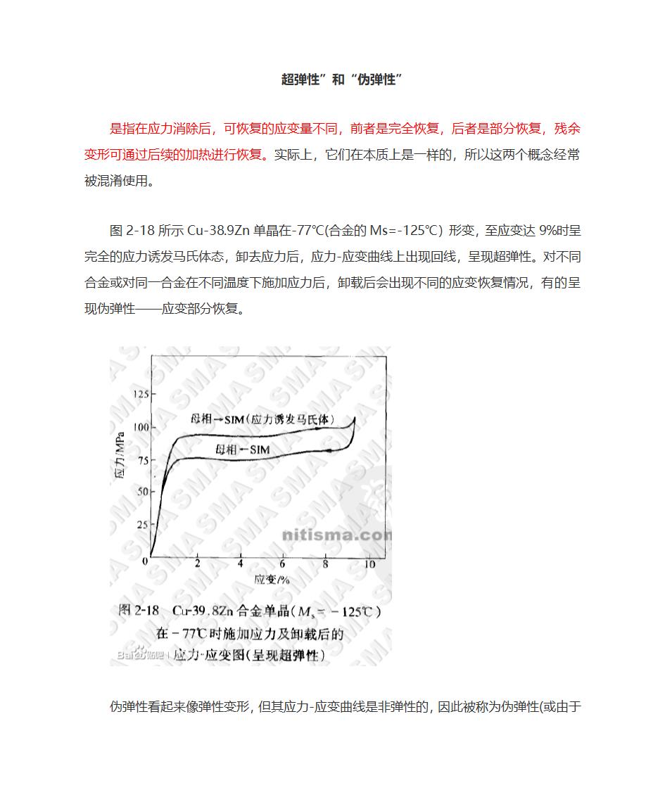 超弹性和伪弹性第1页