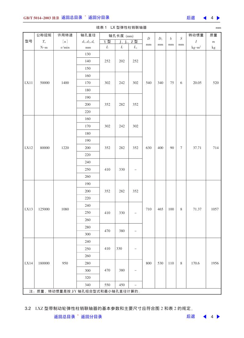 弹性柱销联轴器第4页