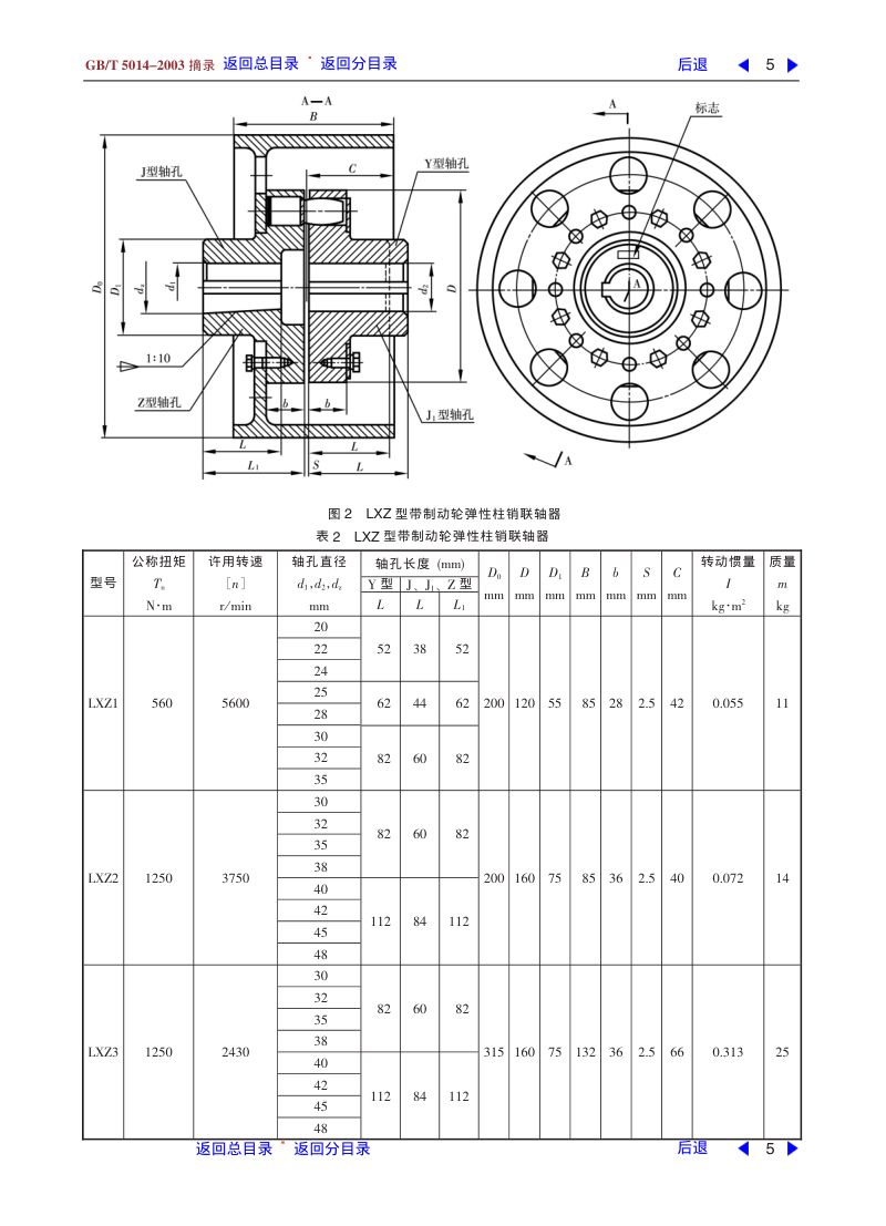 弹性柱销联轴器第5页