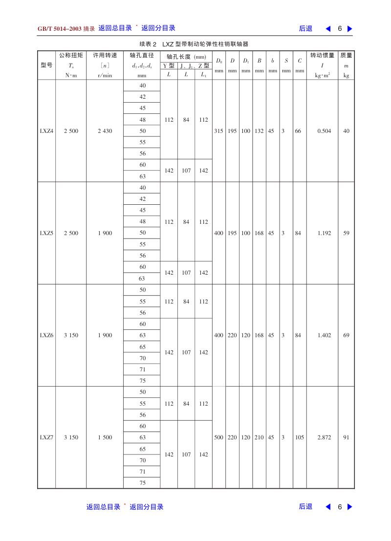 弹性柱销联轴器第6页