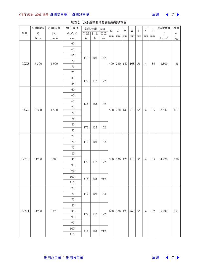 弹性柱销联轴器第7页